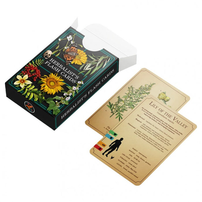 Herbalist's Flash Cards